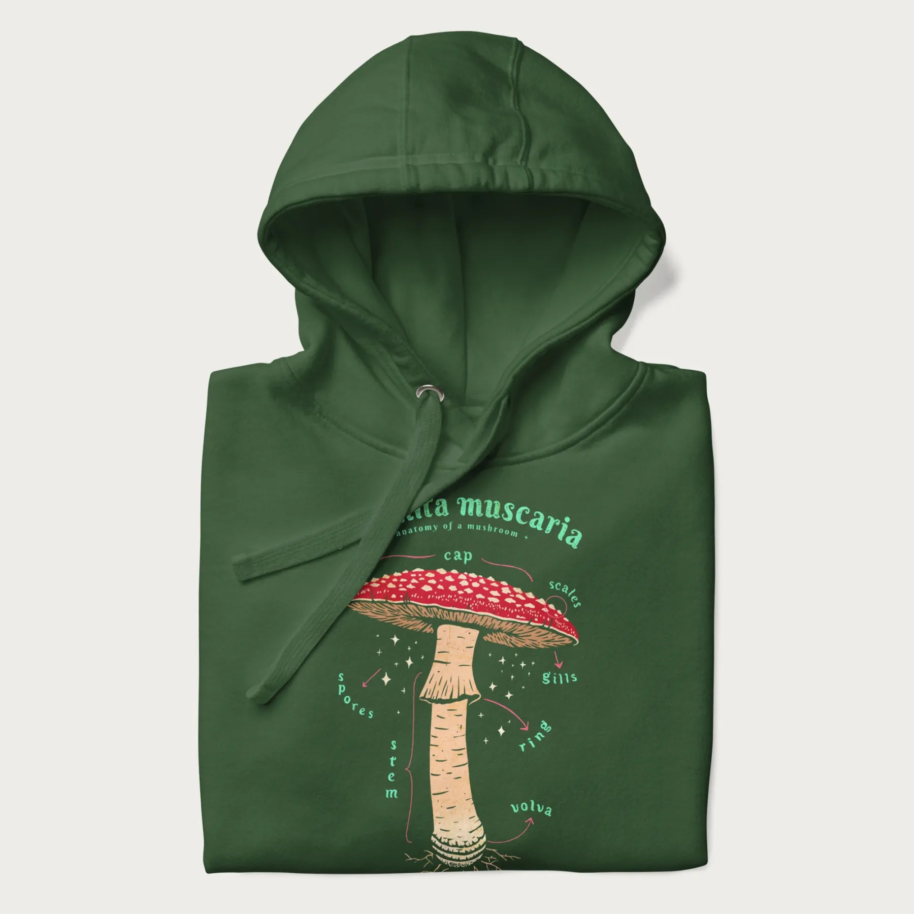Folded forest green hoodie with a detailed anatomy illustration of an Amanita muscaria mushroom.