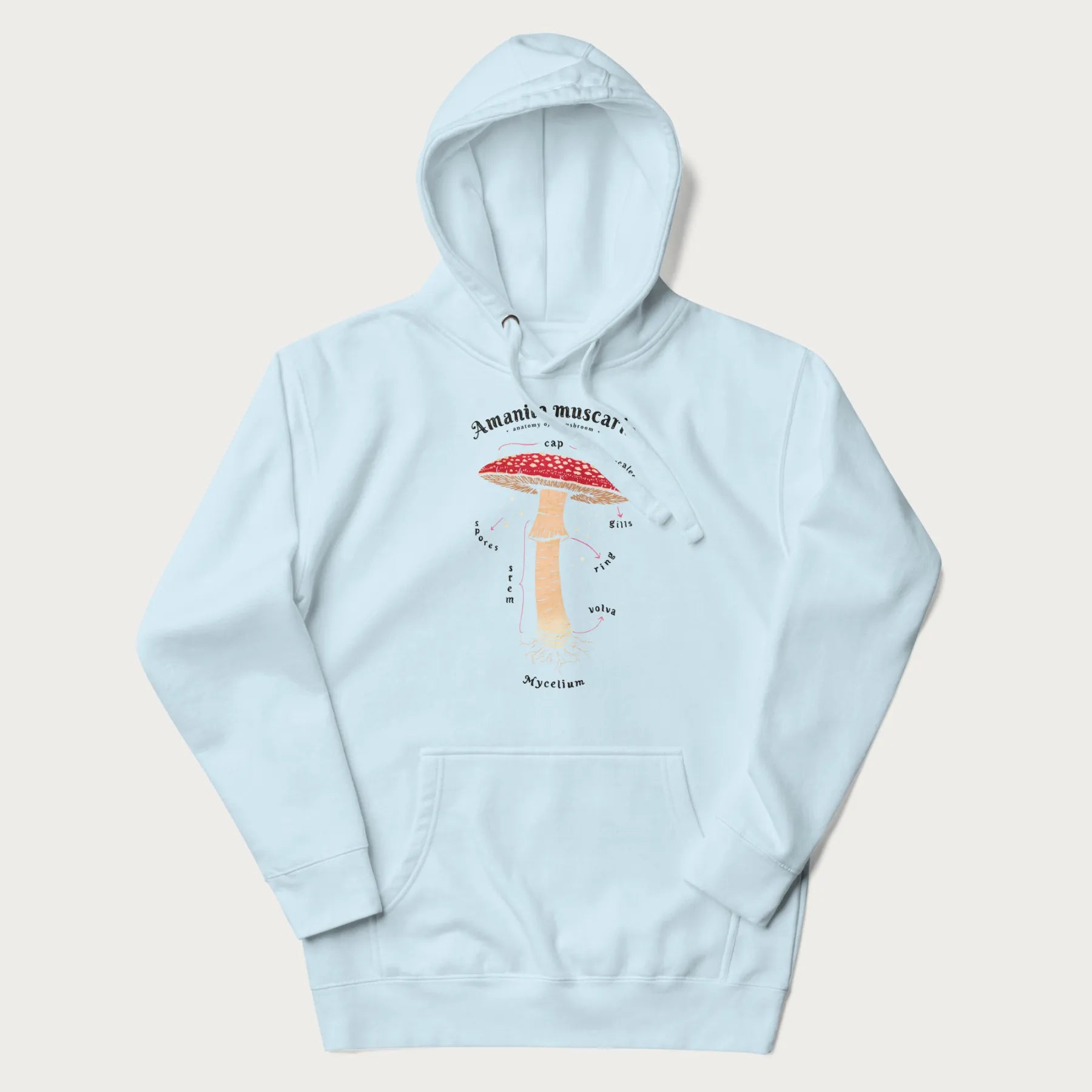 Light blue hoodie with a detailed anatomy illustration of an Amanita muscaria mushroom.