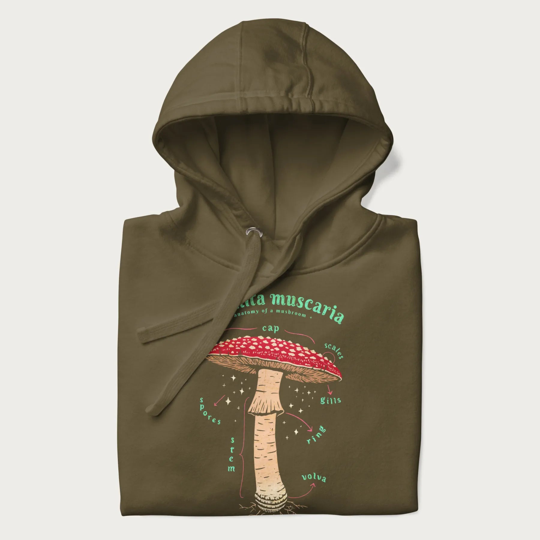 Folded military green hoodie with a detailed anatomy illustration of an Amanita muscaria mushroom.