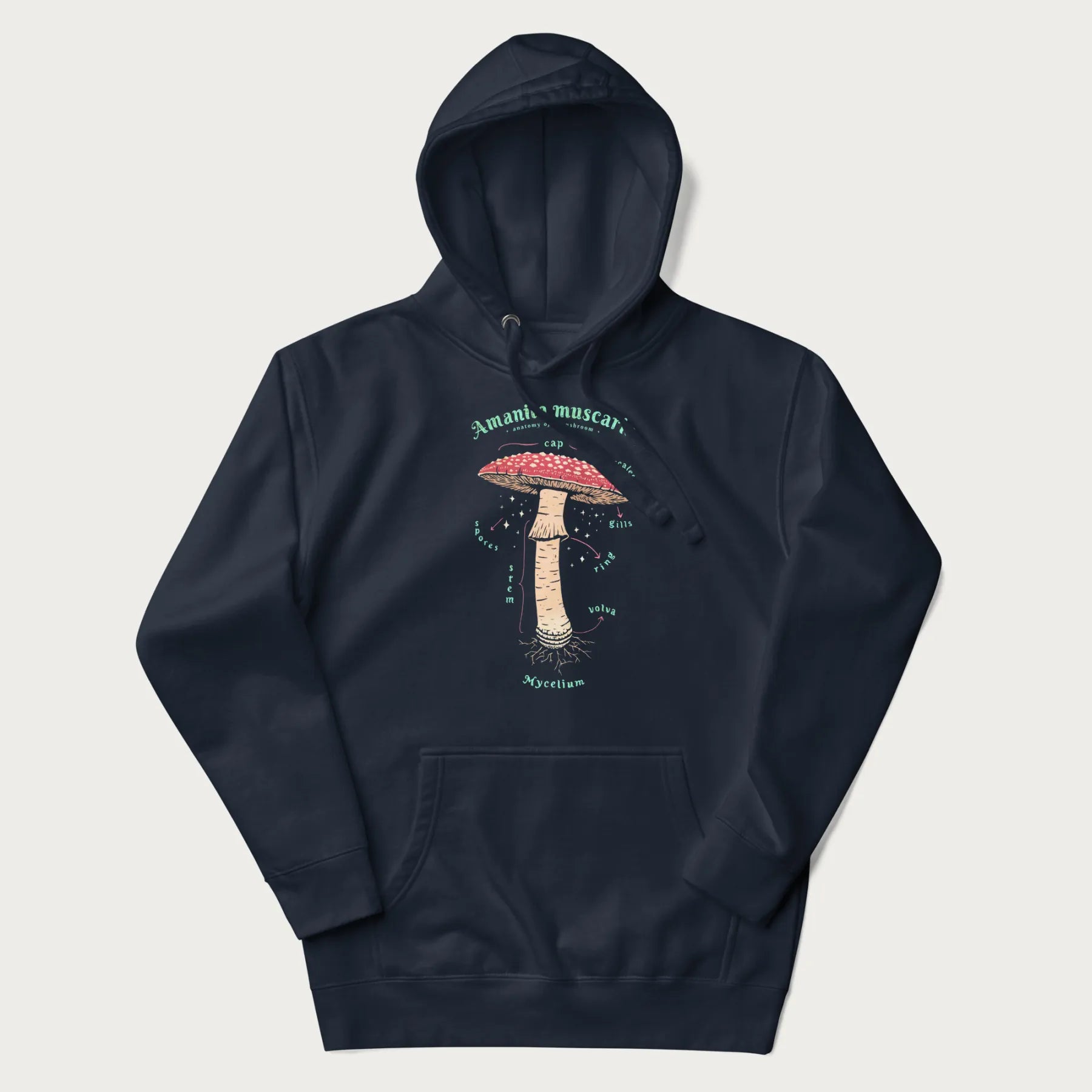 Navy blue hoodie with a detailed anatomy illustration of an Amanita muscaria mushroom.