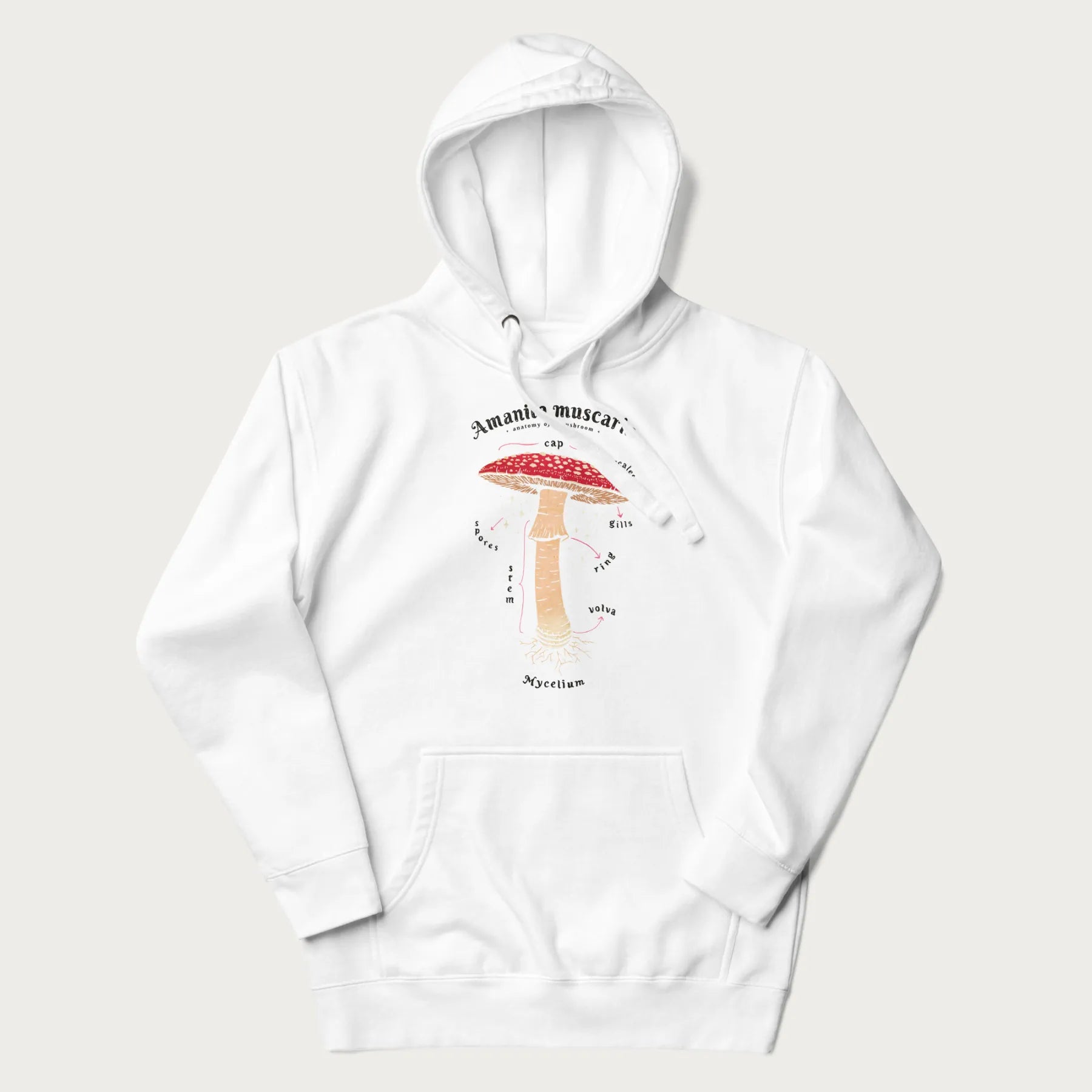 White hoodie with a detailed anatomy illustration of an Amanita muscaria mushroom.